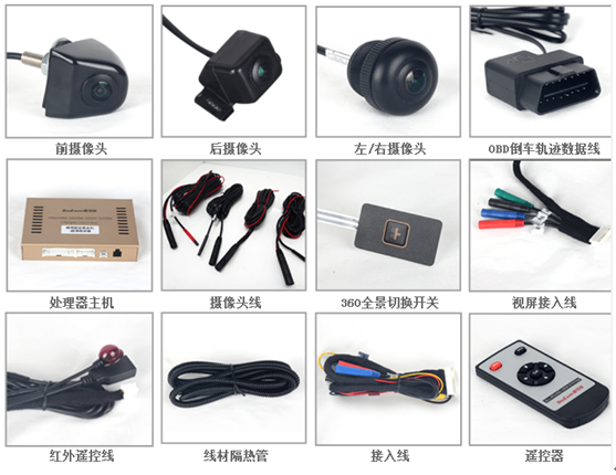 道可视行车记录仪 赋予你上帝视角的车载摄像头